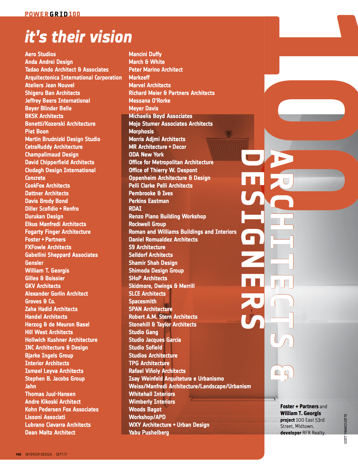 10)+Interior+Design+Power+Grid+(2)