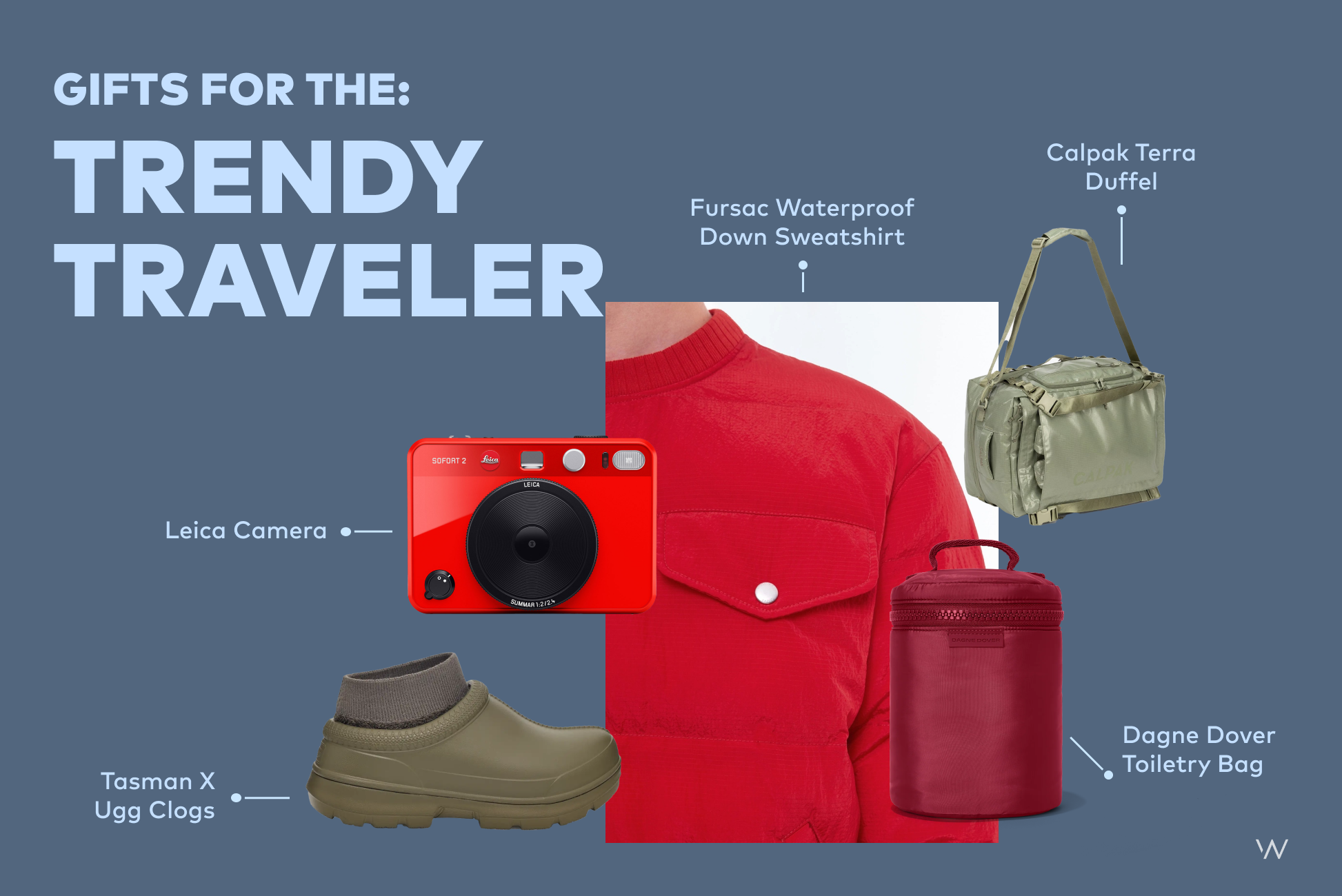 TRENDY TRAVELER